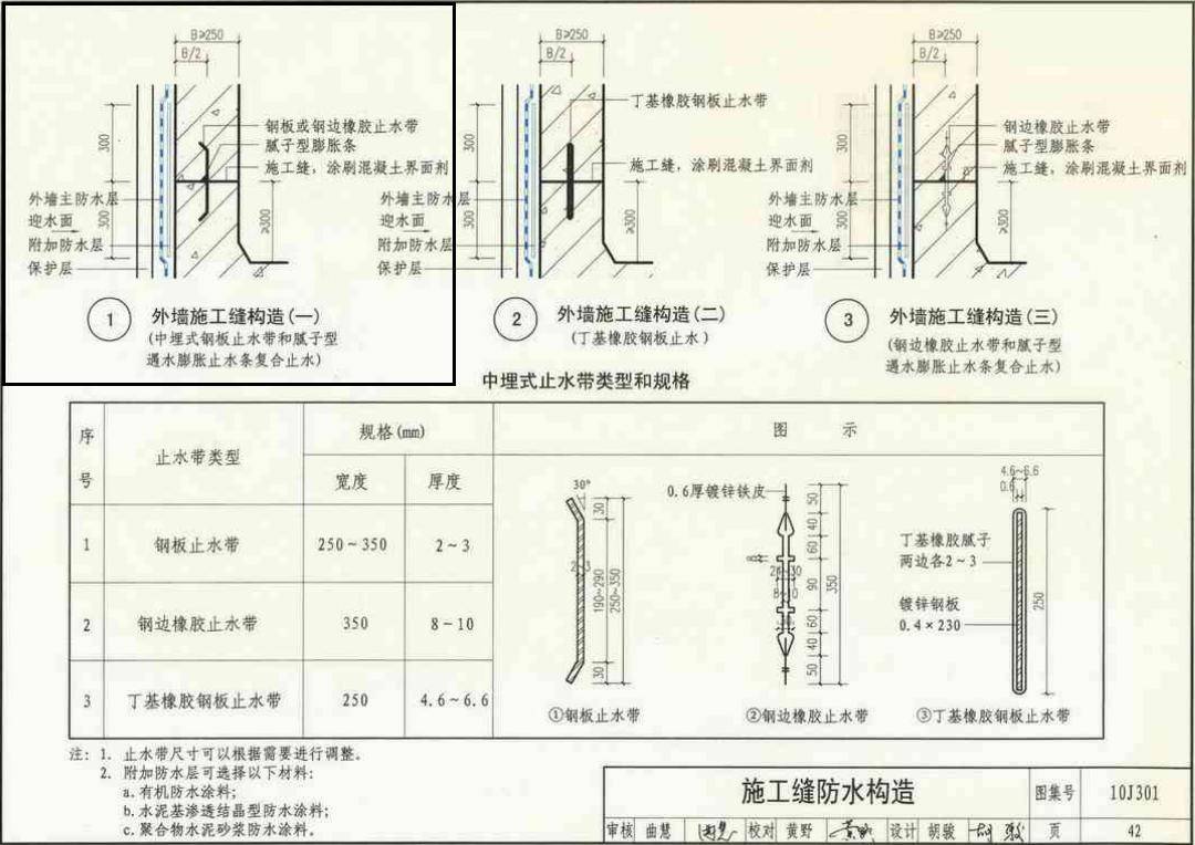 止水钢板大样图图片