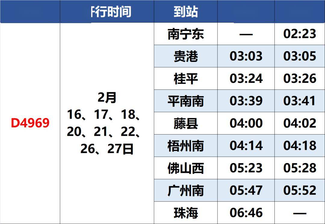 春運期間增開夜間動車!_貴港_珠海_旅客