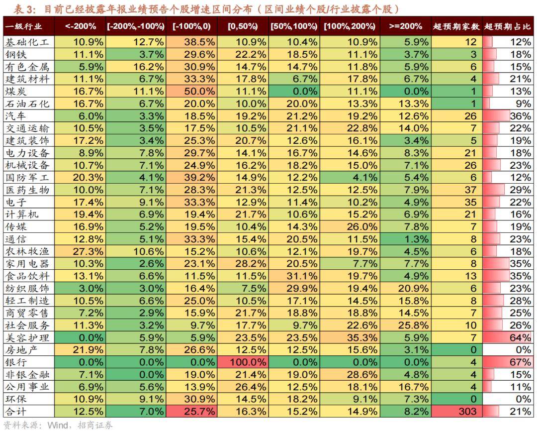暗区突围科技网站免费