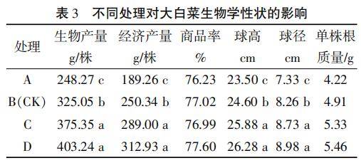 蔬菜产地证明样本图片图片