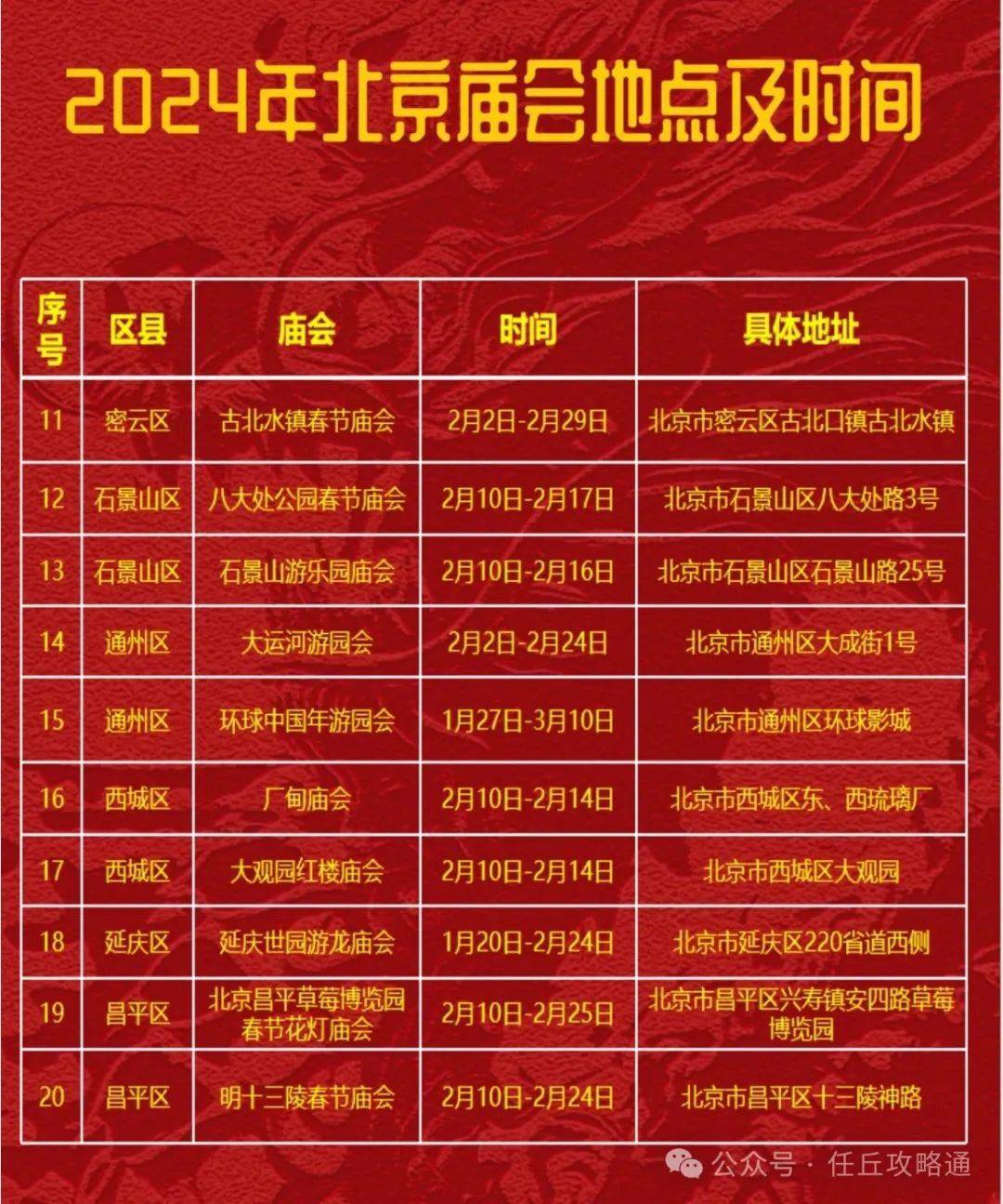 龙年春节,北京有哪些庙会?附清单!_信息_时间