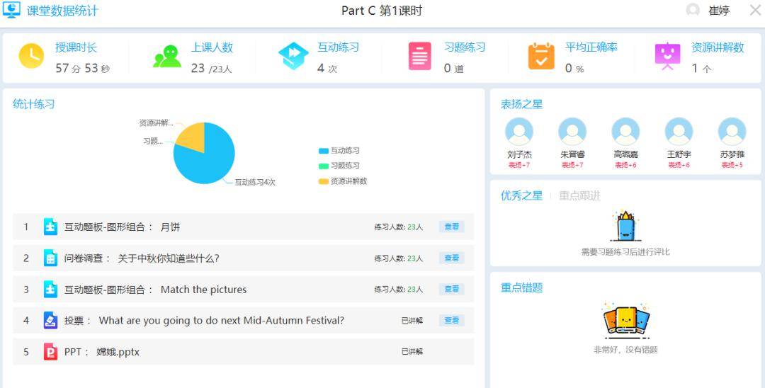 为激发学生的兴趣,提高积极性,提高课堂的参与度,学生利用平板中的