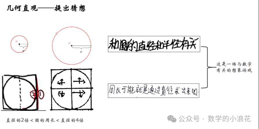 抱薪者的築造與歌唱_分數_數倍_觀念