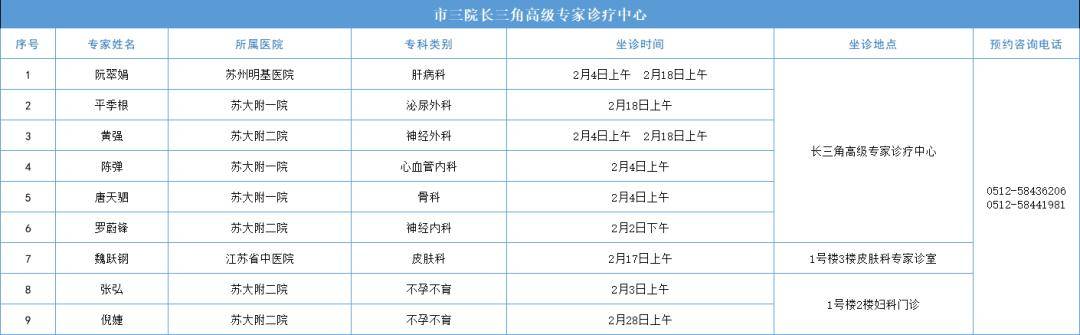 關于內江市第二人民醫院醫院黃牛掛號，誠信靠譜合理收費的信息