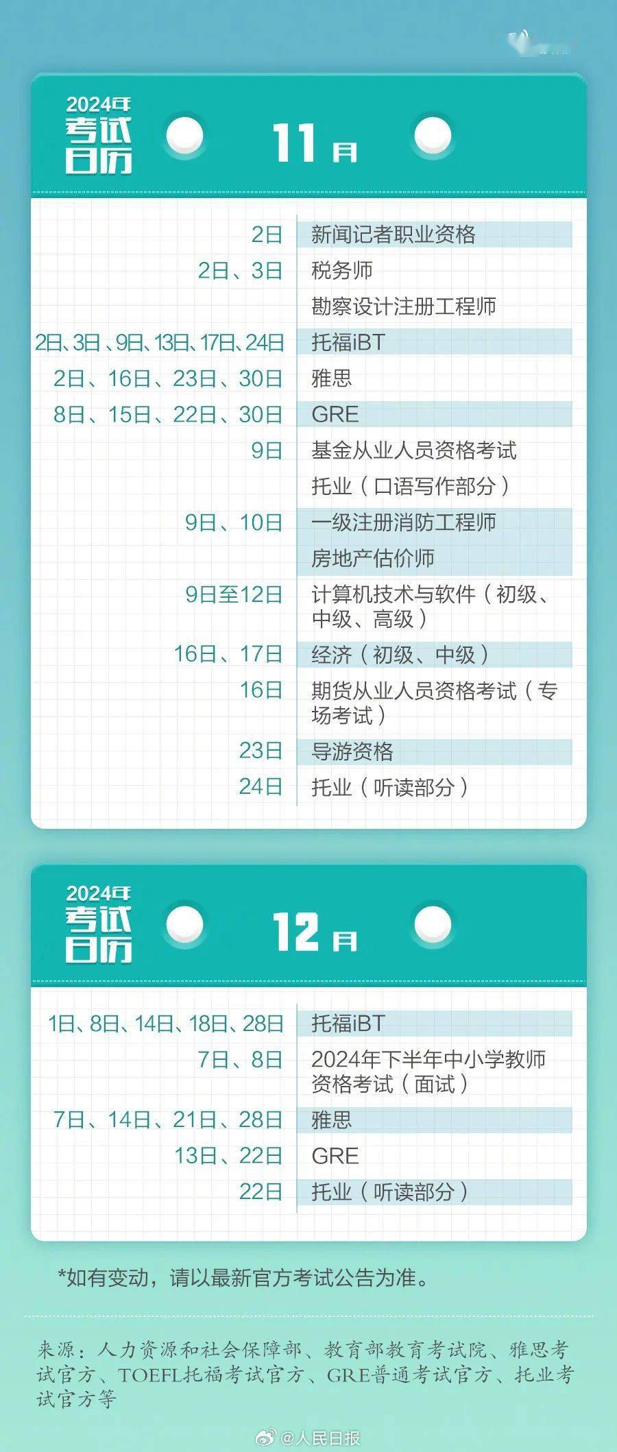 2024年考試時(shí)間安排_(tái)考試時(shí)間2020_2022年考試日期