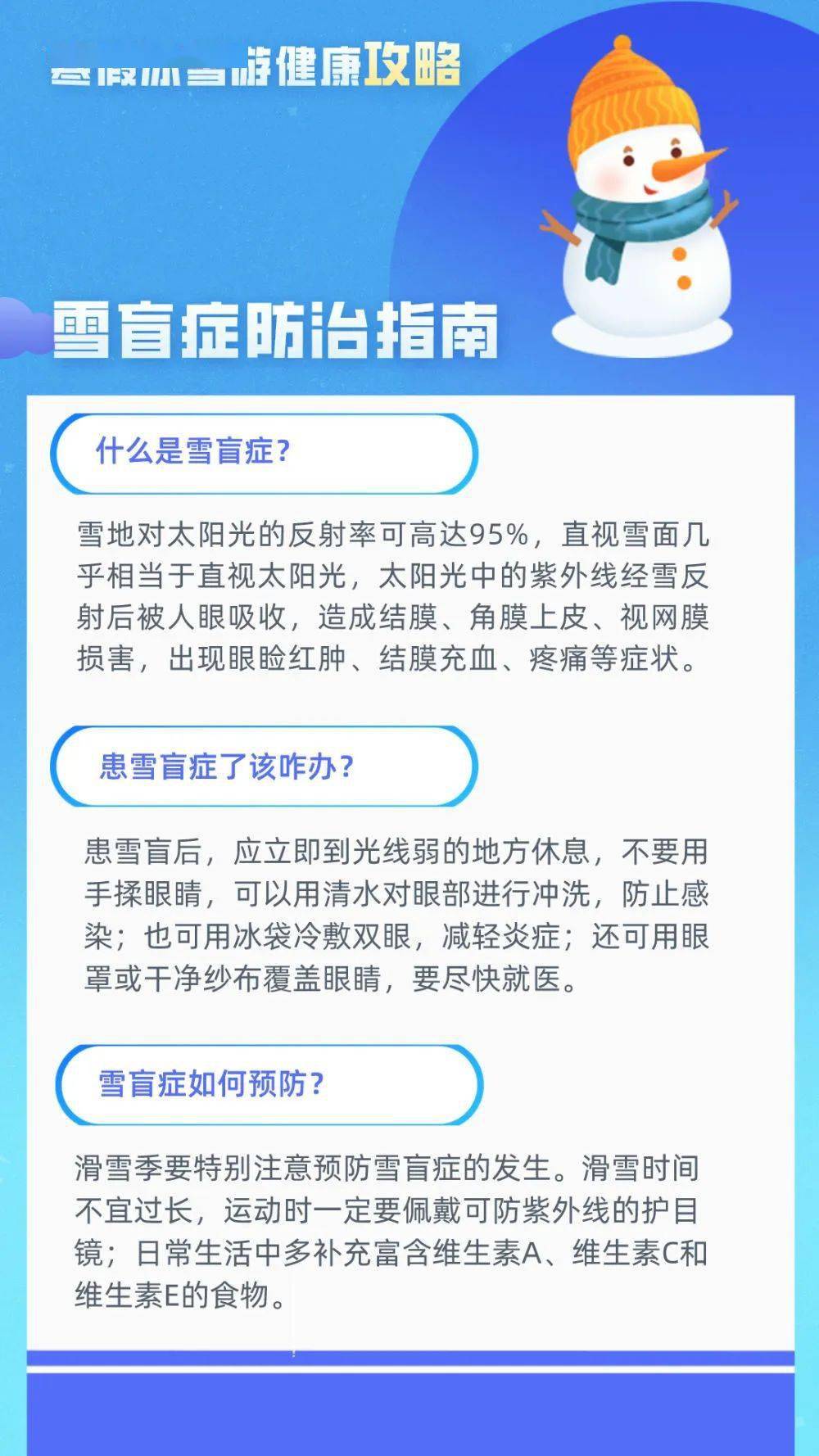 健康科普 | 北大医院太原医院冯江虹:警惕裸眼滑雪伤眼 出现雪盲别揉