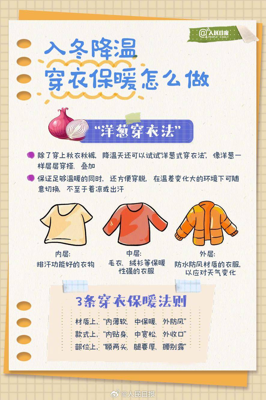 (向左滑动查看更多)小编温馨提醒大家一定要注意观察天气变化及时增减