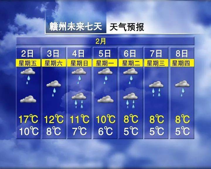 一週6天都下雪!江西天氣又……_檢查_空氣_設備