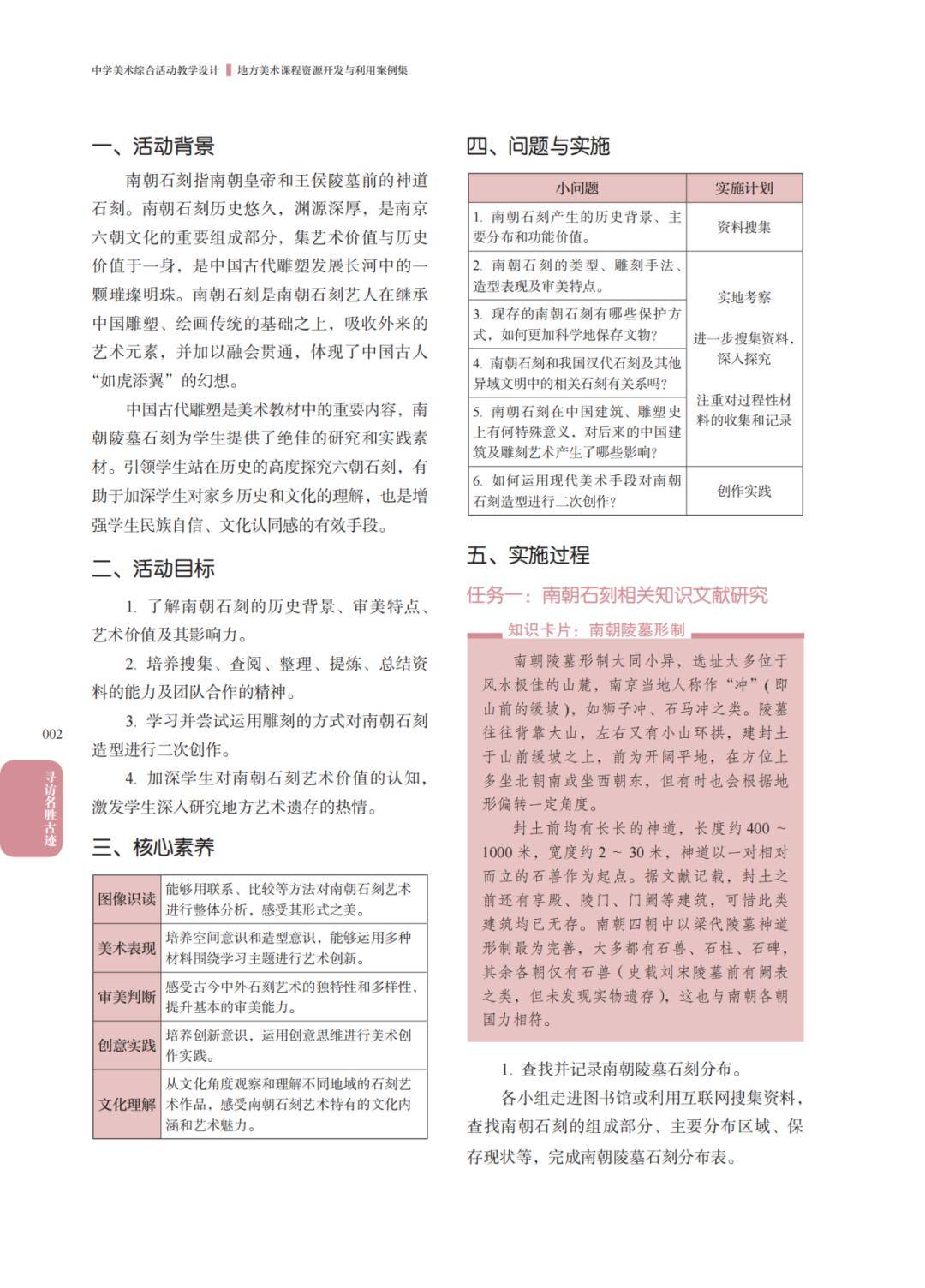 核心素養案例集 | 地方美術課程資源如何開發與利用?