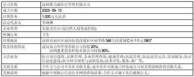 德展大健康股份有限公司 關於對外投資設立控股孫公司