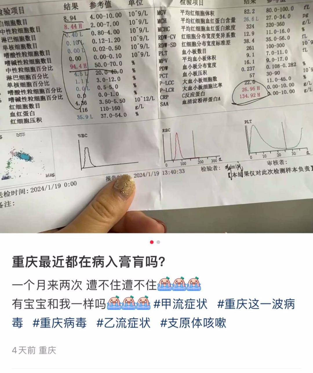 病例猛增!重庆已接诊多例!特别注意!