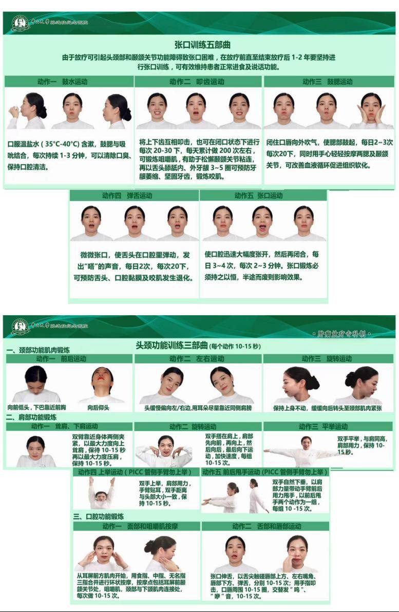 世界癌症日 | 精准放疗让肿瘤"打包走人",专家支招