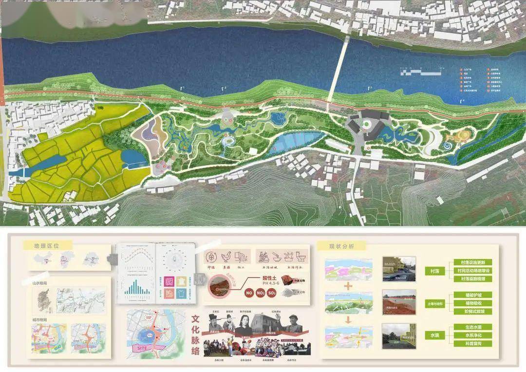 沁阳市滨河公园规划图图片