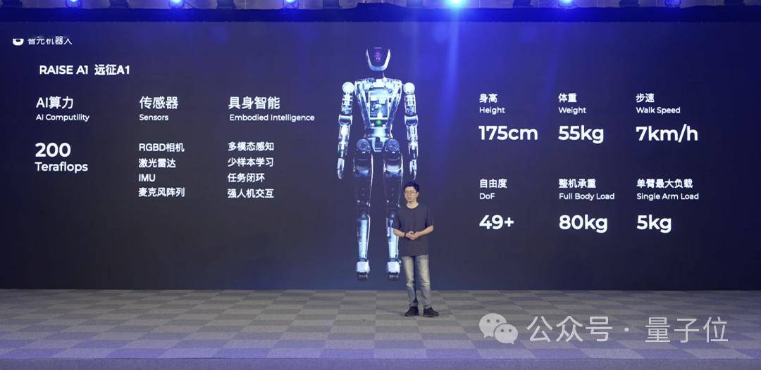 马斯克机器人炫技引千万网友围观!_特斯拉_人类_动作