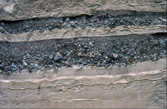 高考地理 | 地质构造,解理,节理,层理_岩石_方向_颗粒