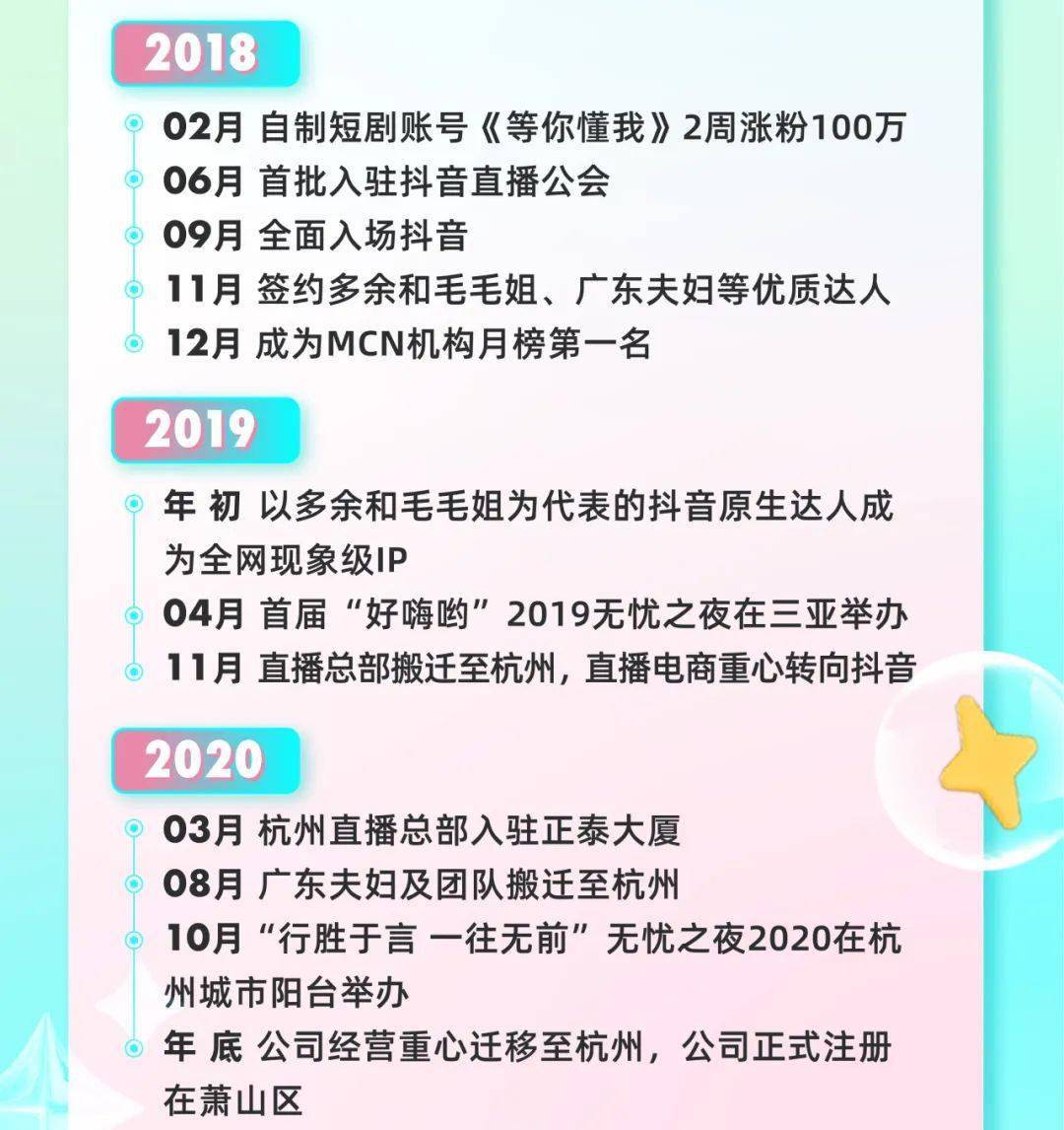 春招| 无忧传媒2024届春季校园招聘正式启动(附薪资待遇及春招交流群)
