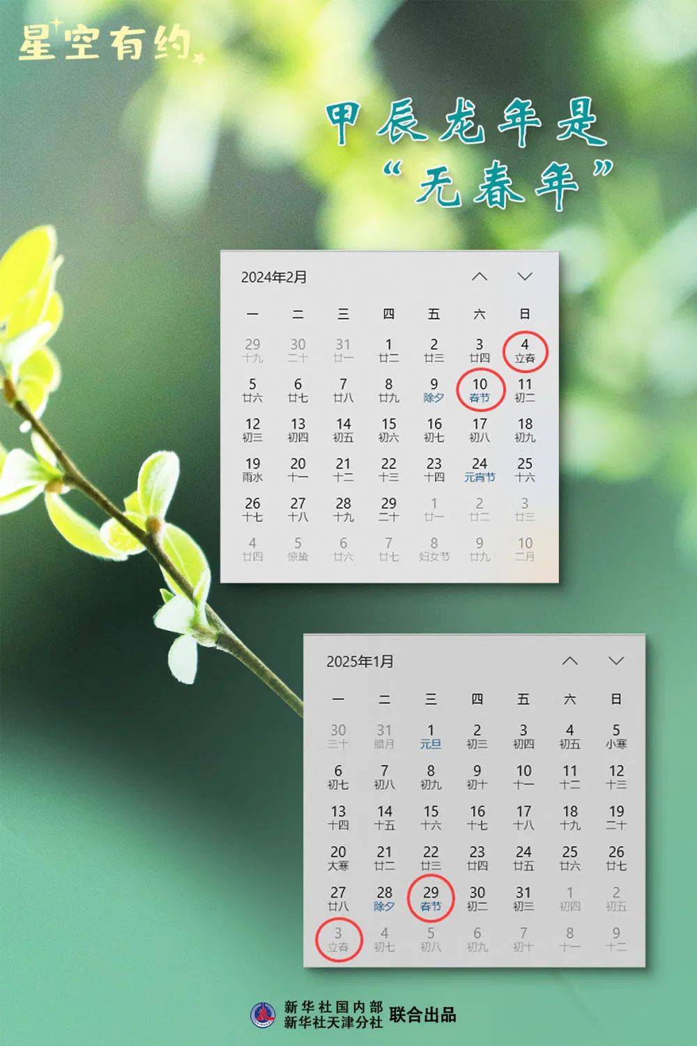 由于立春在公历中的日期是2月4日前后,因此随着春节在公历日期中的