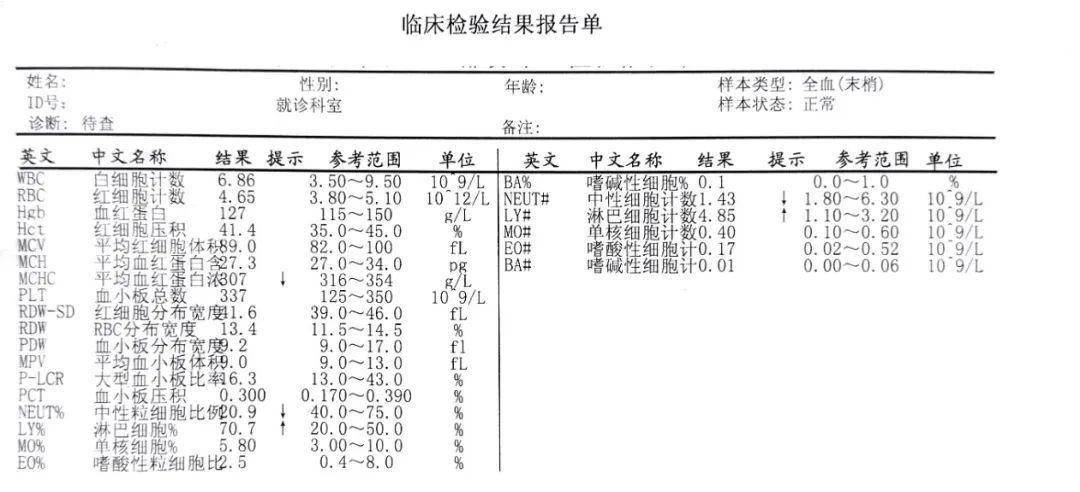 医生 体检报告中这些字眼可能是癌