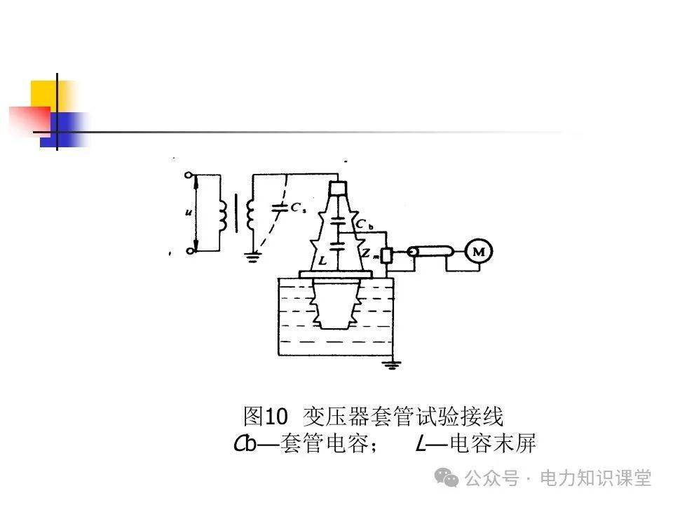 变压器试验讲义_福利_电气_控制