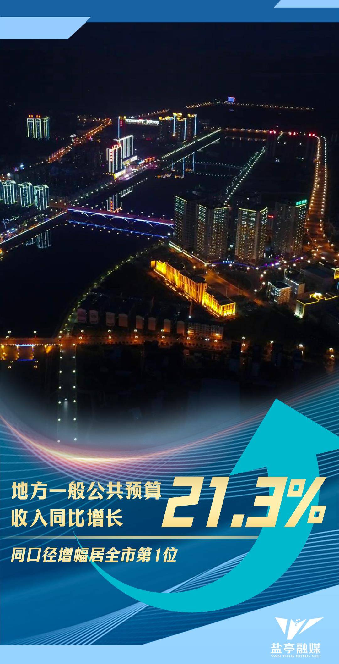 决胜“十四五” 打好收官战丨寒地“热土”正奋进：东北绘就振兴新图景