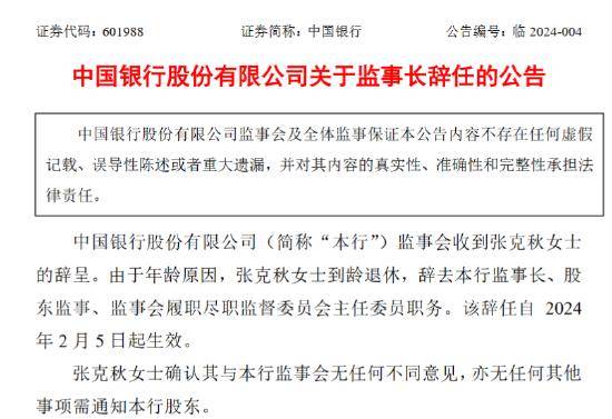 中国银行:监事长张克秋辞任_中国银行党委_监事会_显示