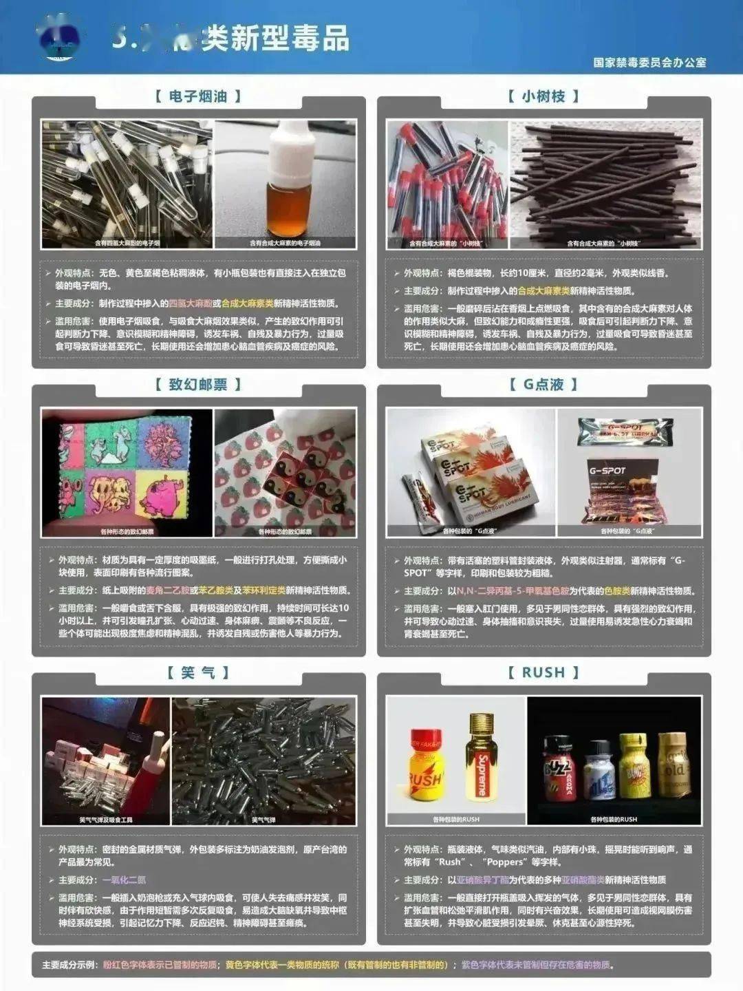 毒品名字大全天使图片