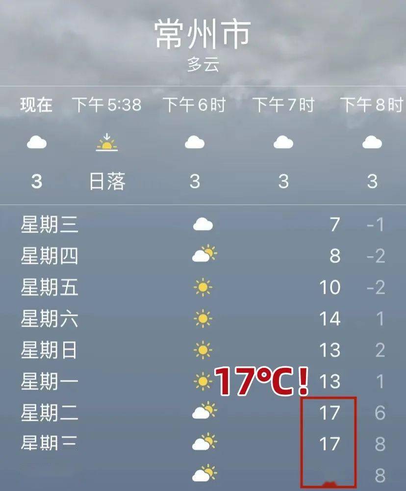 常州天气预报图片