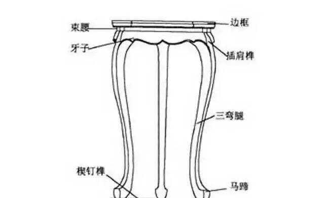 傢俱_椅子_床榻