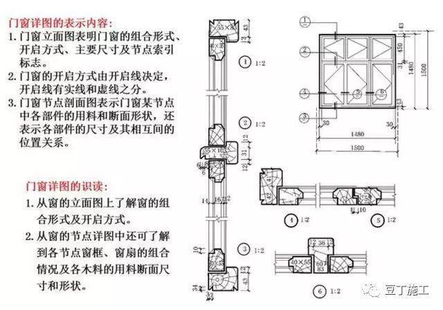 顶面图图例图片