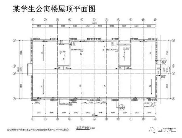 新手怎样看建筑施工图图片