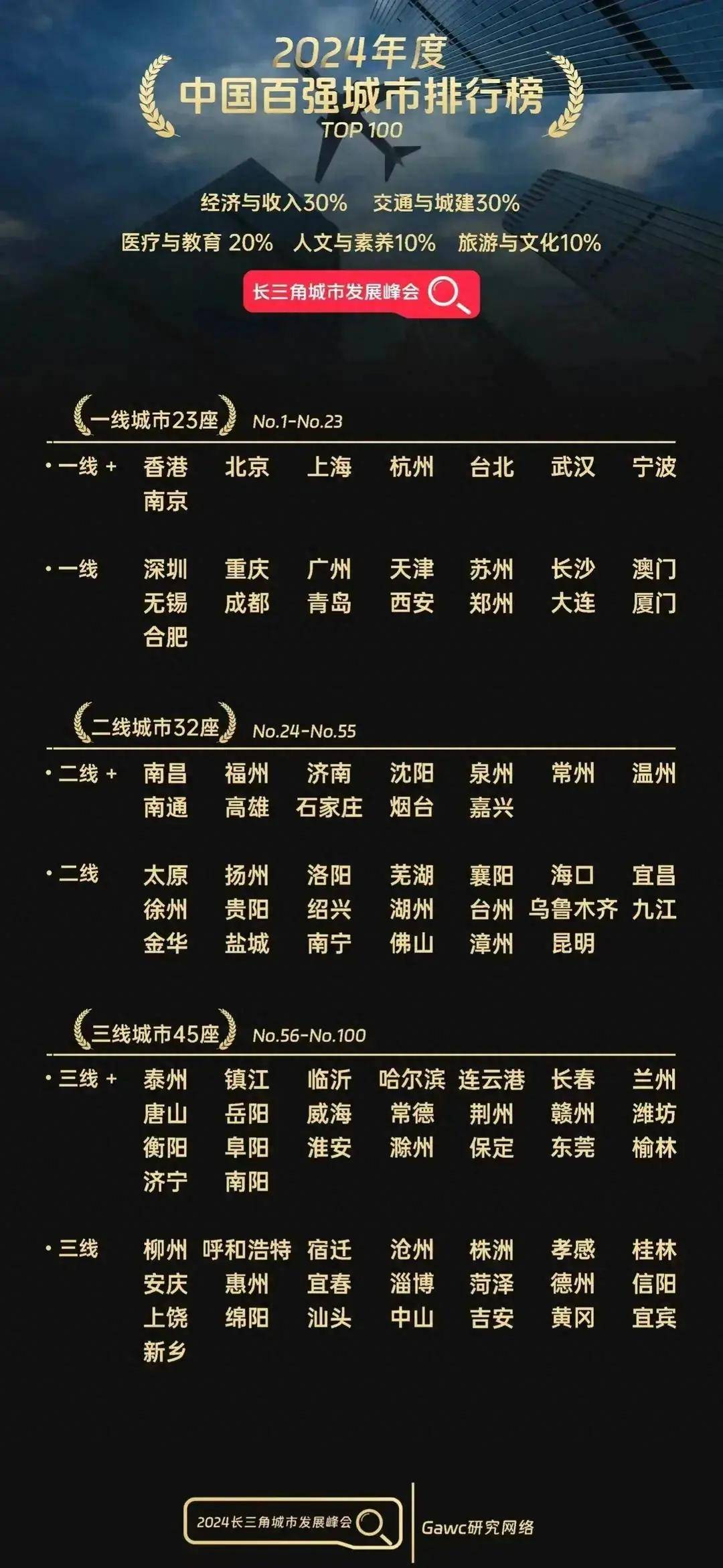 移动支付引领县创建_推进移动支付_移动支付十强城市