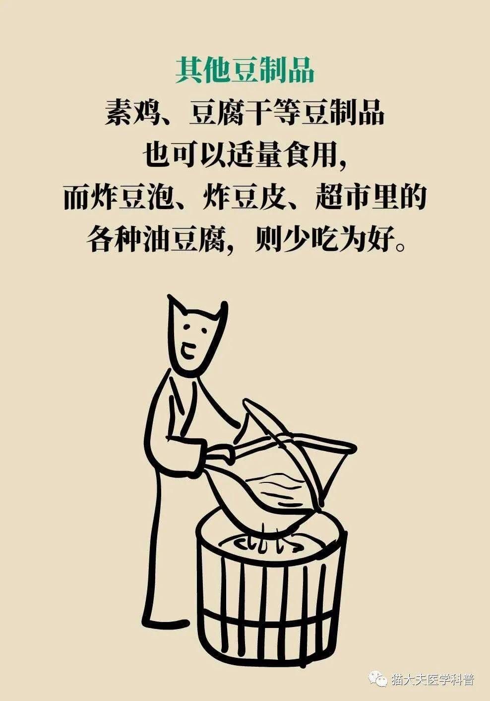 豆腐皮制作过程简笔画图片