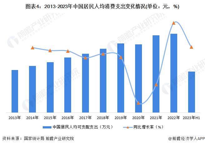 2024年城镇人口_2024我国10大城市人口:重庆稳居第1,郑州增长最多,成都超武汉