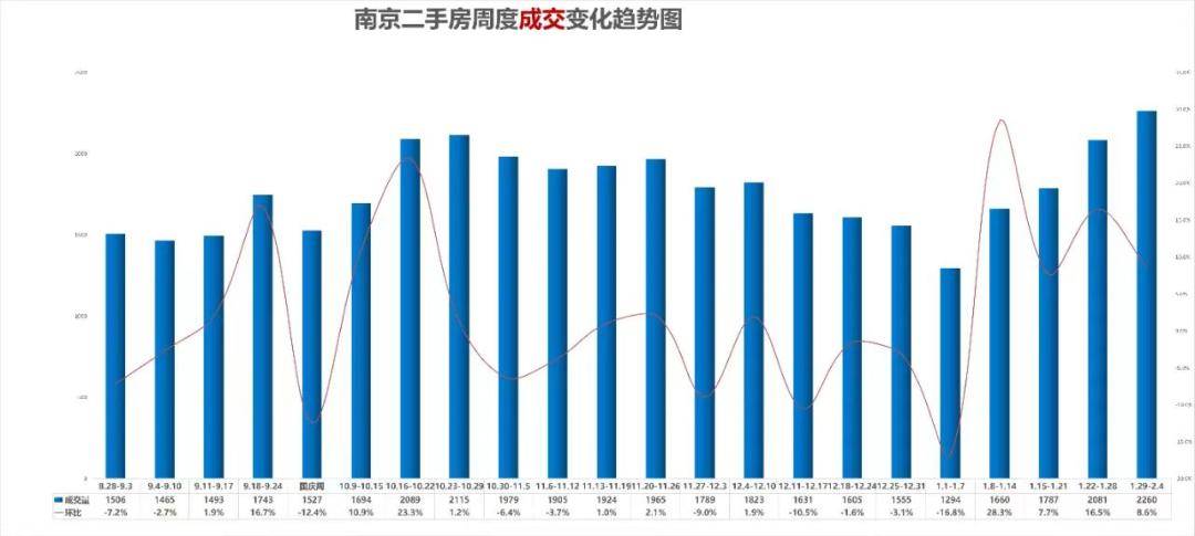 2024年南京流入人口_跌得最惨的网红城市,幕后“推手”找到了