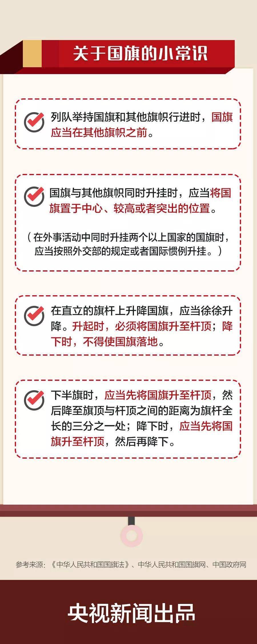 国旗悬挂的正确方式,请收藏_五星红旗_中国_满城