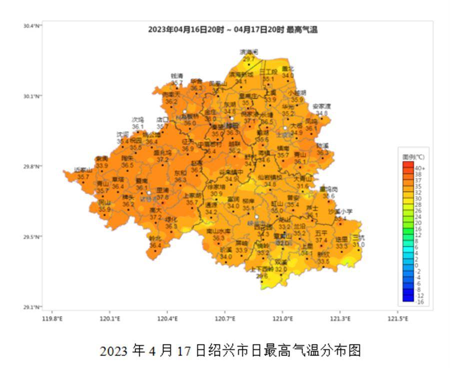 歷史第二_天氣_紹興_降水