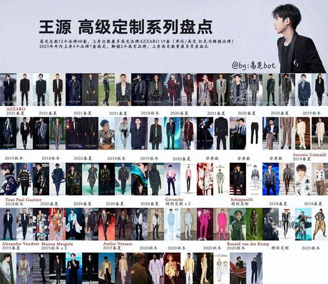 240206 王源:从流行音乐到高定舞台,多面魅力绽放!