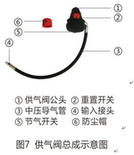 正压呼吸器供气阀图解图片