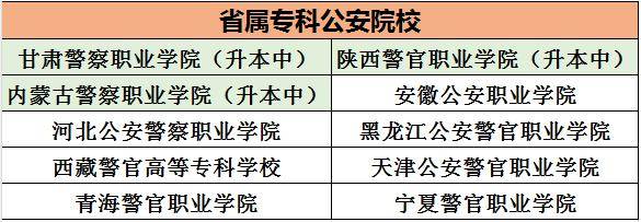 院校_招生