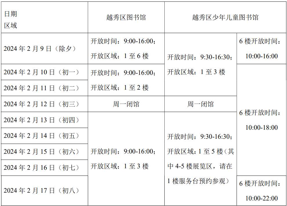 图书馆,博物馆及全民健身活动中心2024年春节开放安排_服务_时间_地点
