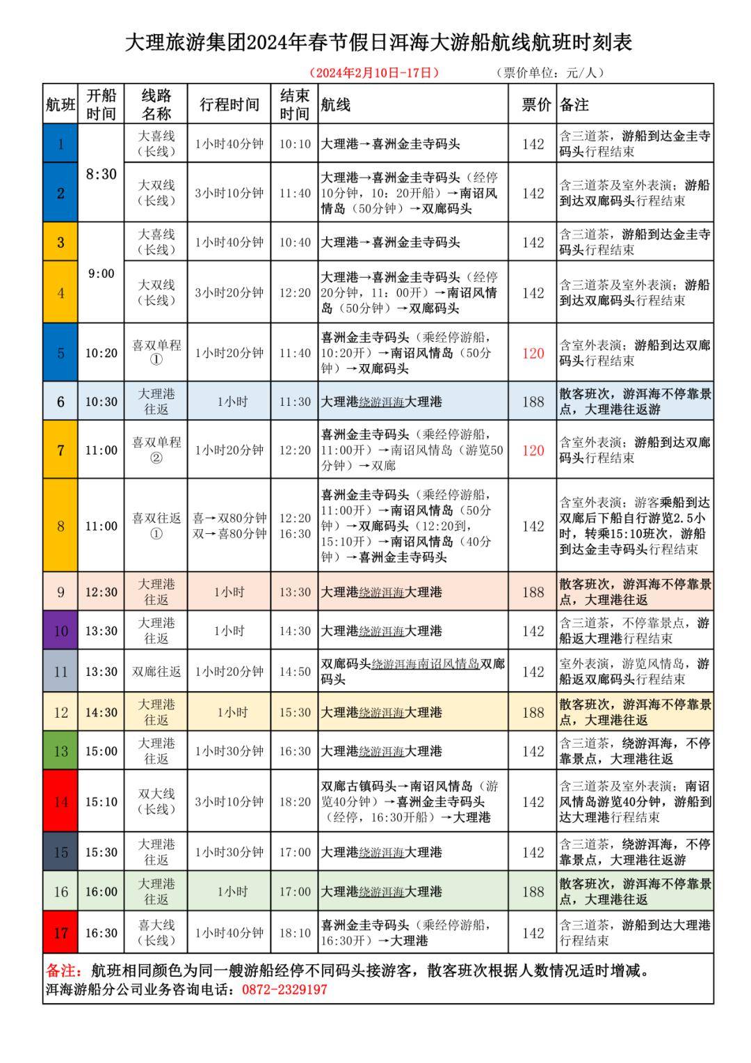 【福利】春节期间,大理旅游集团旗下这些景区有活动→