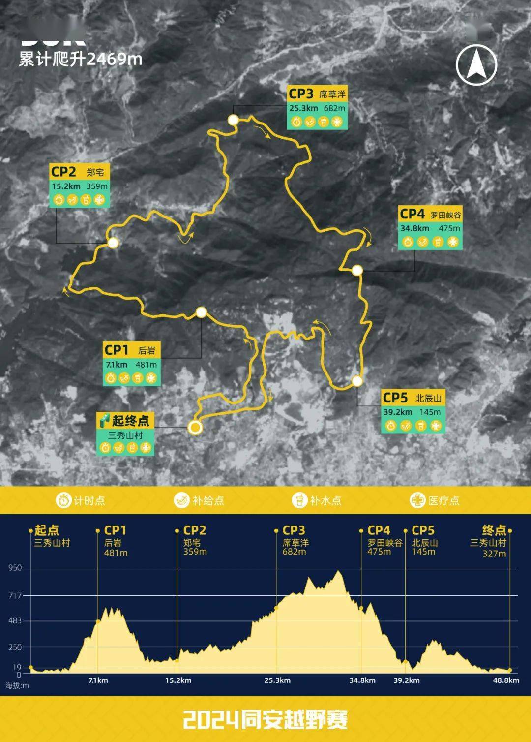 福建口碑賽事2024同安越野賽報名開啟_km_比賽_時間