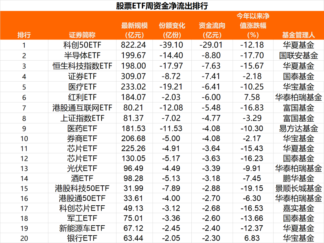 巨资来了_股票_沪深_资金