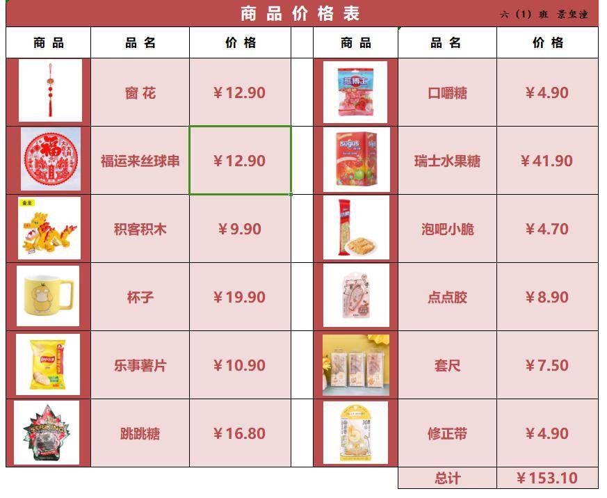 年货零食清单列表图片