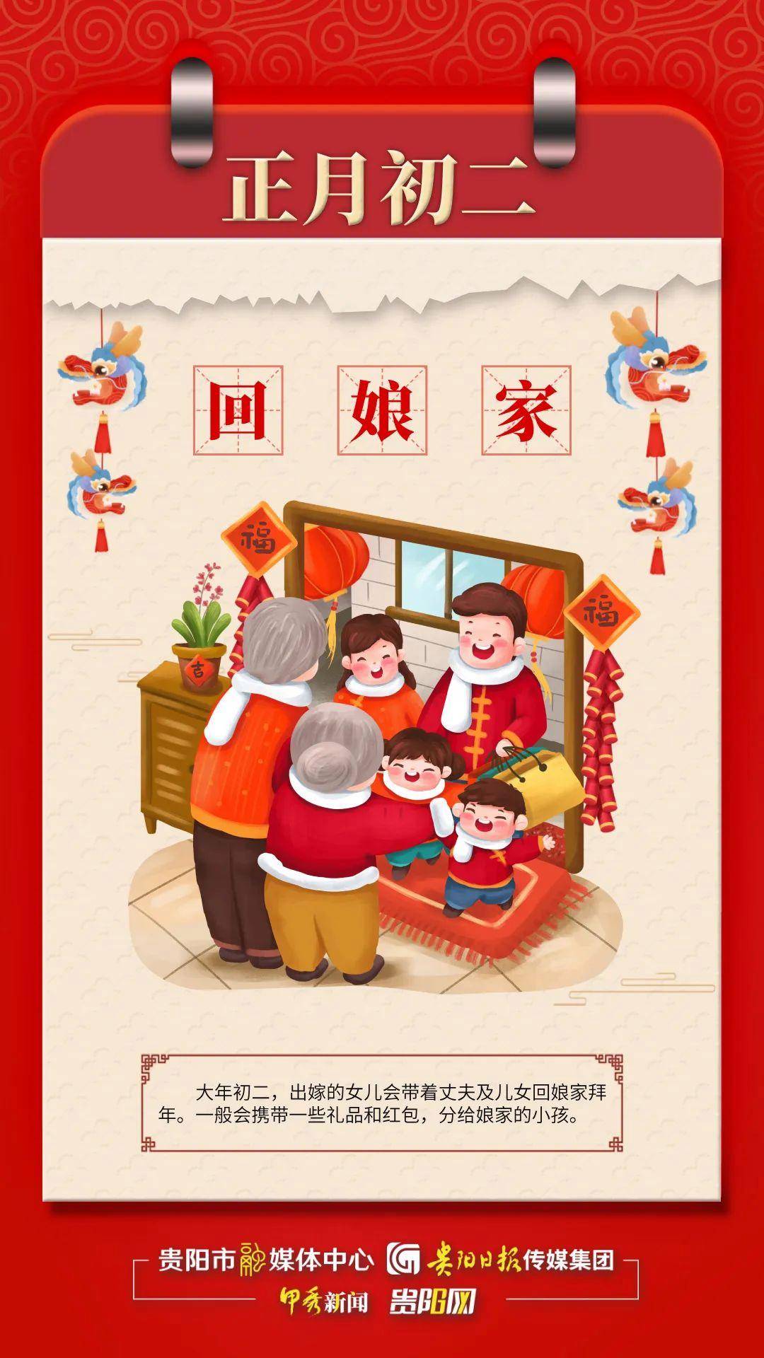 「海报」中国春节传统习俗之正月初二:回娘家