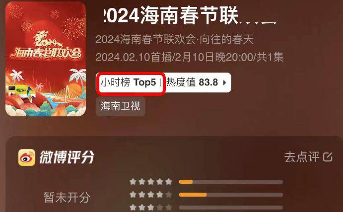 跟着这份热游"路书"一起打卡海南