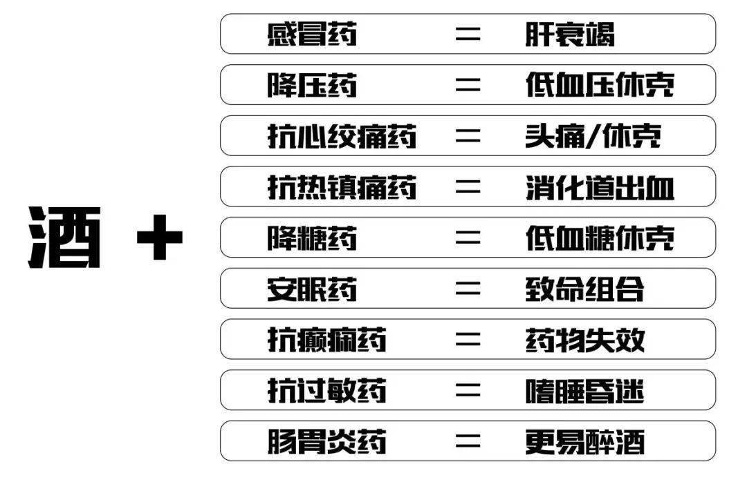 反应_乙醛