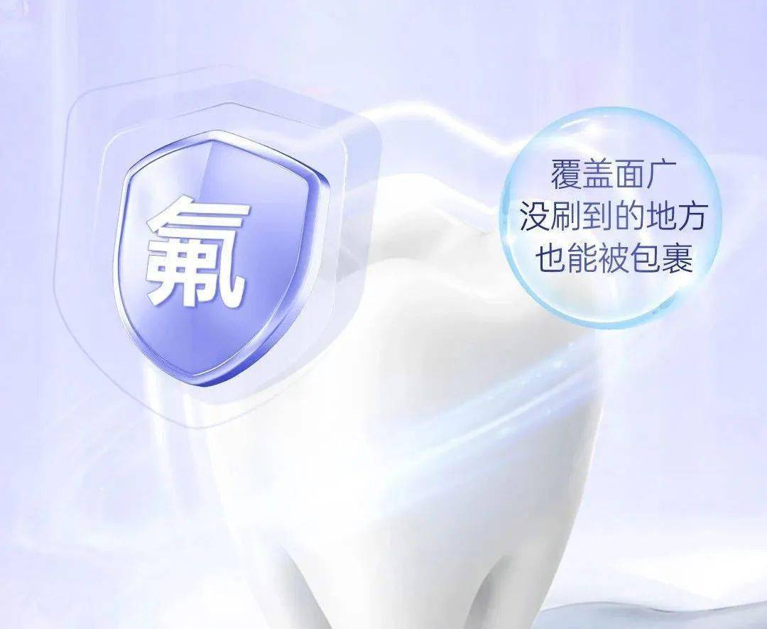 牙齿_牙膏_牙釉质