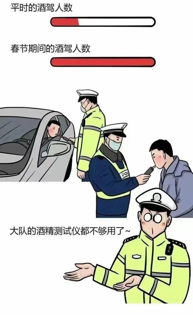 大年初三,全市查处酒醉驾99起!_聊城_公安_生命