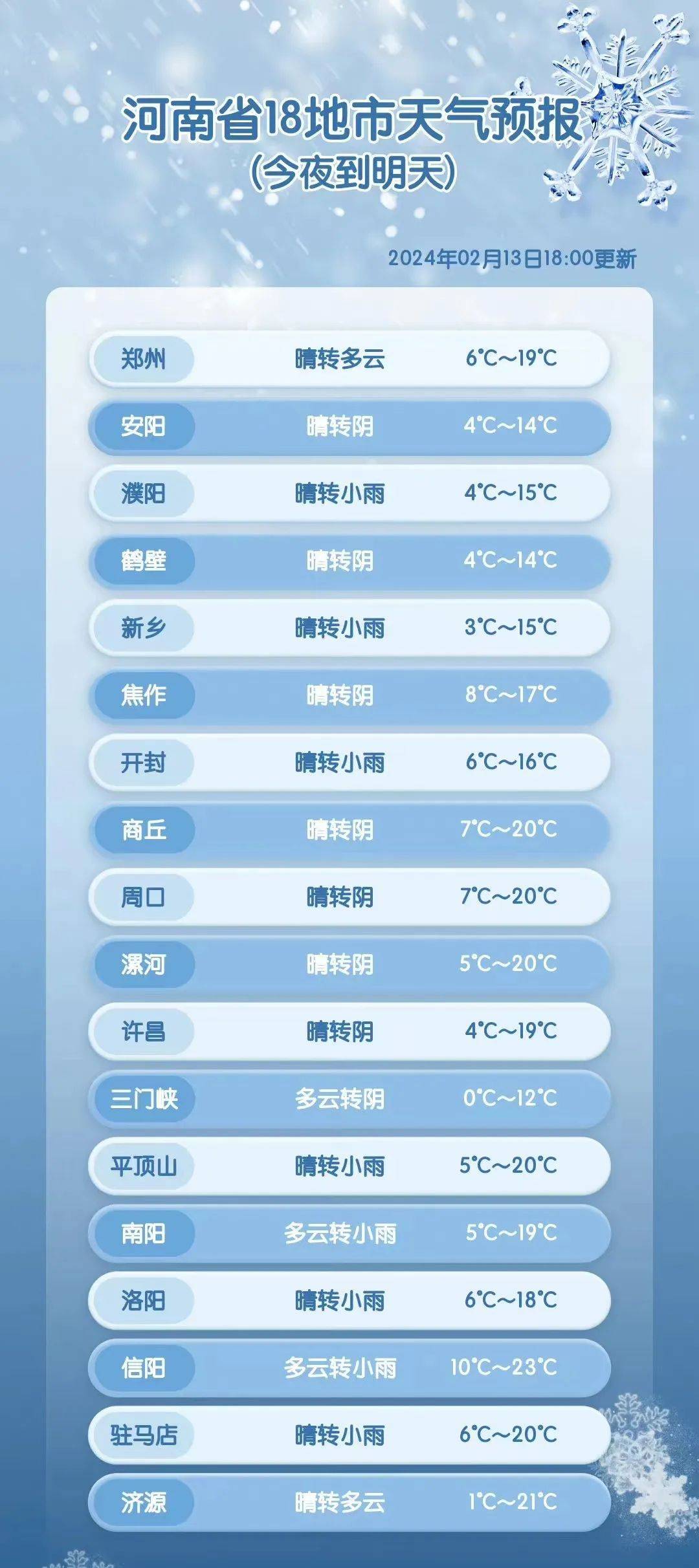 转账时接到支付宝电话_中汇支付电话_电话支付业务